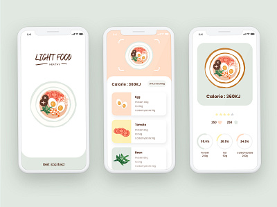 Light food APP