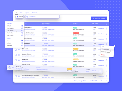 Order Panel - Untitled Interface control panel. dashboard design functional account table ui ux web webdesign