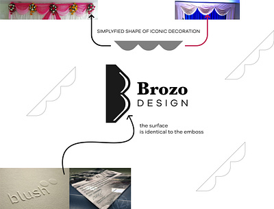 Brozo Design branding logo