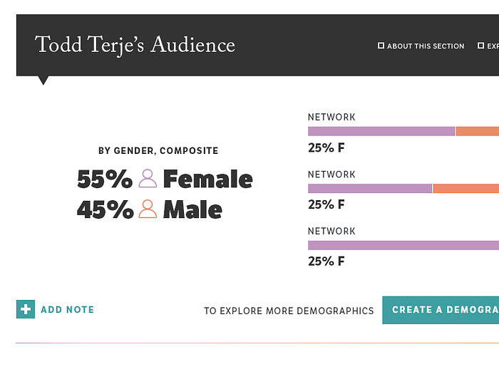 Lft Etica Heavy designs, themes, templates and downloadable graphic
