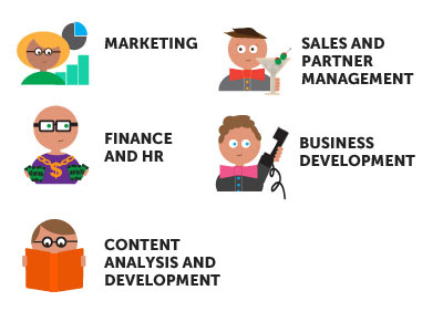 Team icons (7-11 of 11) about business development company content analysis departments finance hr icons illustration marketing sales team vector