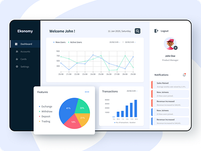 Ekonomy Dashboard