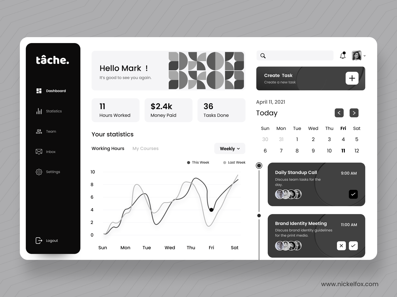 tâche - Task Management Dashboard Concept by DEVESH BAIRAGI for ...