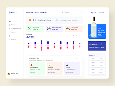 Hydration Tracker - Dashboard Concept analytics dashboard fitness fitness tracker health health app hydrate hydration hydration tracker light minimal nutrition stats tips tracker ui user interface water water tracker workout