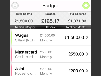 Preview of a Budget App