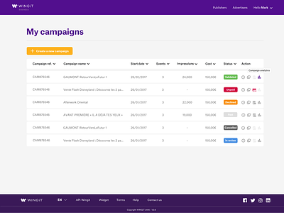 WINGiT Business • My Campaigns page analytics app detail edit event interface platform sponsor sponsored ui ux wingit