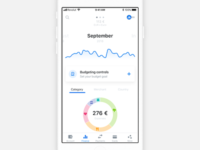 Revolut • Analytics Screen Redesign analytics budgeting finance fintech interface ios mobile mobile app redesign revolut toggle ui ux