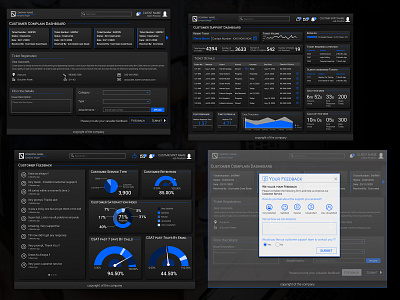 Complain Ticket Dashboard