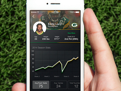 Player Card Exploration charts dark background football graph ios nfl packers sports