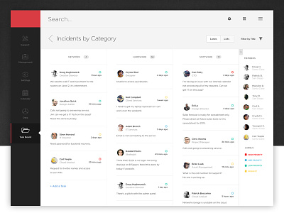 Productpage dashboard flat flat ui greys intuitive product red task management user experience user interface