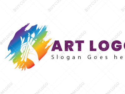 Buy Logo Online buy logo custom logo customize logo logo design