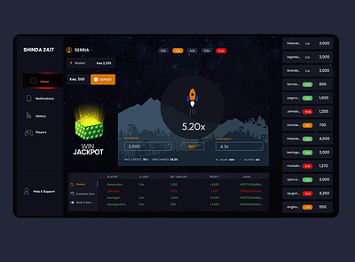 Shinda 24/7- Gambling crush game UI/UX betting brand identity branding crush game design gambling uiux