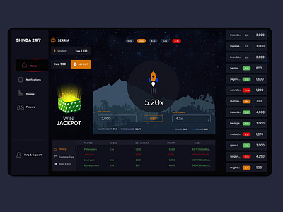 Shinda 24/7- Gambling crush game UI/UX