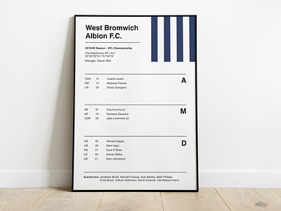 West Bromwich Albion - Team Sheet Print