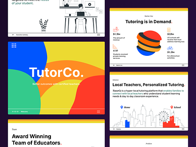 TutorCo Pitch Deck bright pitch deck classes colorful pitch deck deck education investor investor deck investor pitch deck investors lessons modern investor deck modern pitch deck personalized tutoring pitch deck school studying teachers teaching tutor tutoring