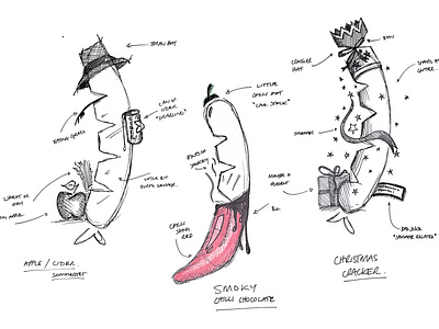 Dishy Dog Character Concept Sketches