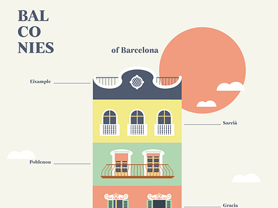 Balconies of Barcelona (1)