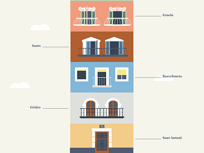 Balconies of Barcelona (2)