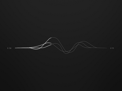 Music Visualization/Progress audio music sine wave time