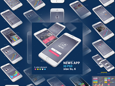 News App