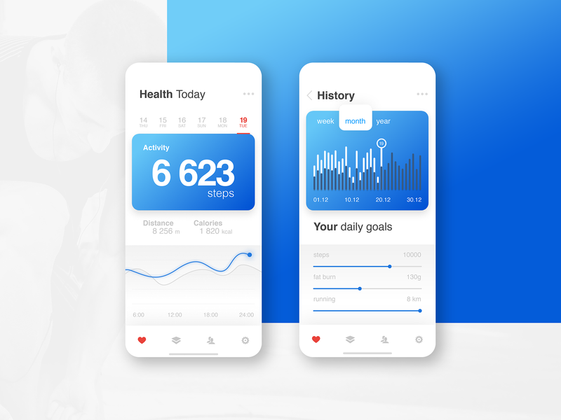 Health App UI Design by Michael Nowak on Dribbble