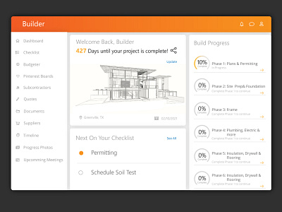 Dashboard app design dashboard ui design minimal ui design