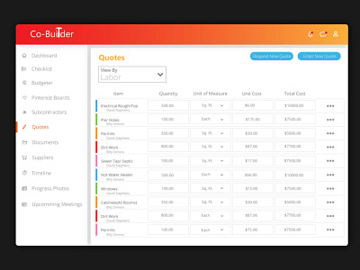 Dashboard uiux