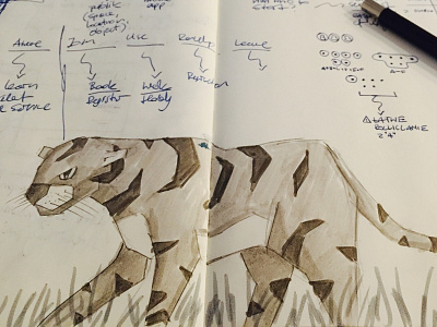 Moleskine concepts in the wild drawing illustration ink moleskin tiger wild