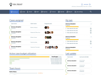 On Point - Investigative plattform backoffice developer experience experience design investigate mobile product responsive responsive design responsive website site ui user experience user interface user interface design userinterface ux web webdesign website