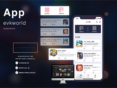 App Evkworld