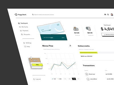 Finance Dashboard