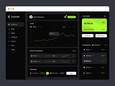 Cryptocurrency dashboard coin crypto cryptocurrency dark dashboard design finance minimal money ui ux web