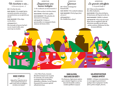 4 ways to make the Aperitivo. editorial illustrations illustrated stefano marra vector illustrations