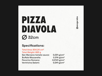 Pizza box Texture Design 3d animation app boxdesign branding design digitalproduct futura graphic design illustration logo motion graphics pizza pizzabox ui ux vector