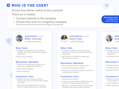 Who is the user user user centered design user personas ux research uxdesign