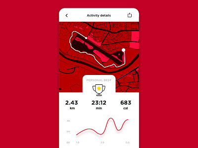 Data Visualization Concept—UI Weekly Challenges S02 [5/10] app concept data graph map run running track ui