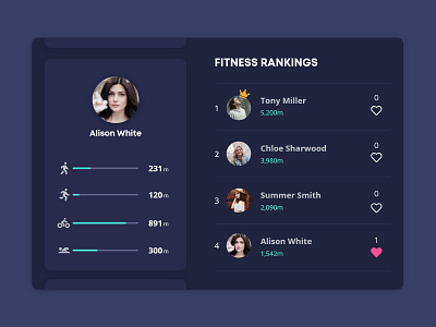 Day 019: Leaderboard dailyui design ui ux web