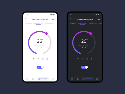 Day 021: Home Monitoring Dashboard