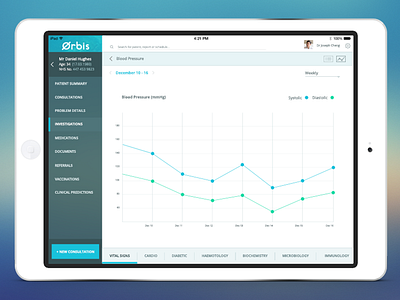 Orbis iPad Application