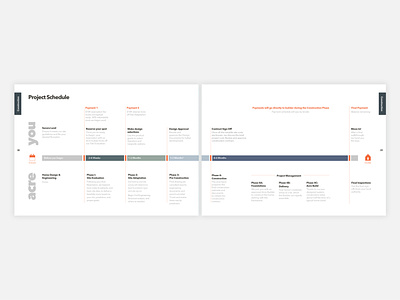 Project Timelines branding brochure design design diagramming information design layout typography ux