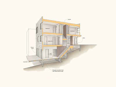 Mid-century Section Perspective