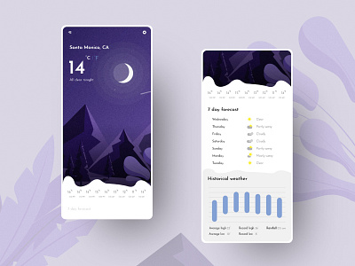 Weather app UI app design application design branding communication design graphic minimal ui ui ux ui design uidesign uiux weather weather app weather forecast