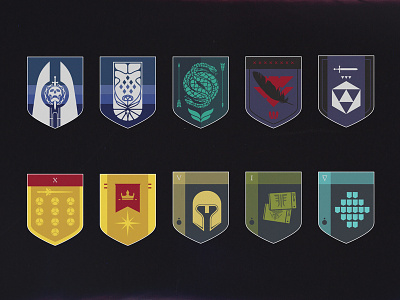 Forsaken Trophies