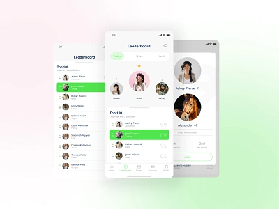 Equestrian leaderboard app horses leaderboard mobile ui