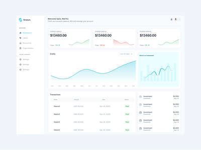 Financial tracking application dashboard dashboard finance financial product design ui