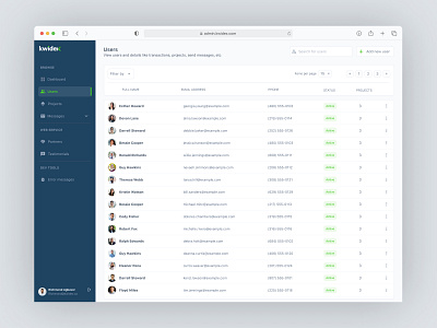 Users management dashboard