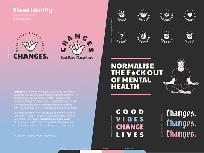 Visual Identity for Changes