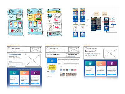 Refactoring Test Pilot Installation Flow charts firefox flows mozilla outlines rough sketches ui ux wireframes