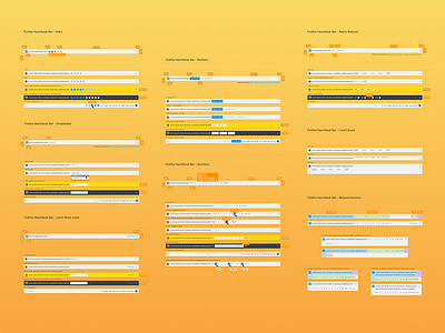 Firefox Heartbeat Notification Bars