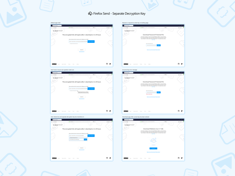 Firefox Send - Separate Decryption Key decryption encrypt decrypt send share transfer files ux ui internet browsers mozilla